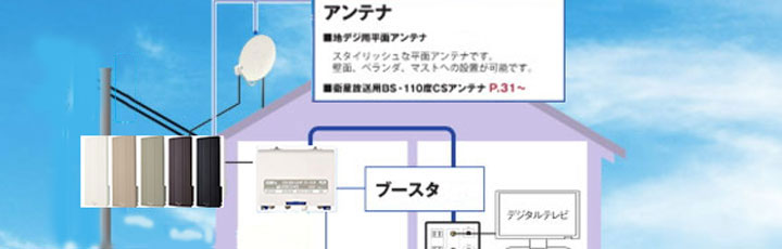 地デジアンテナ